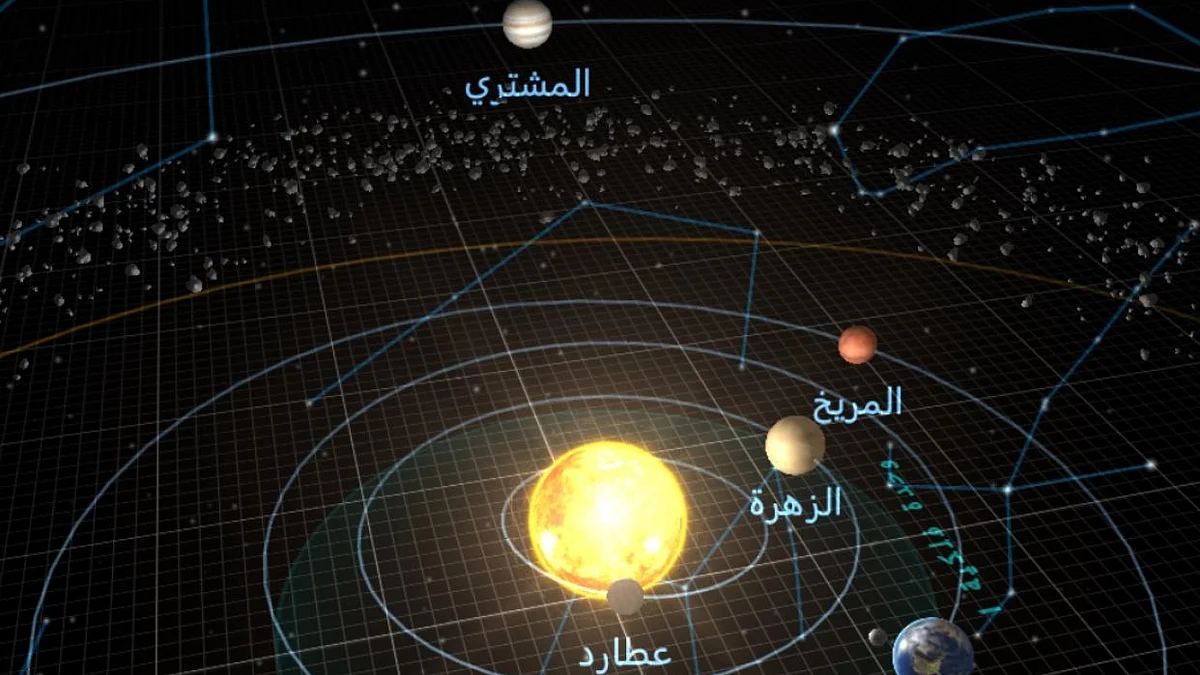 "فلكية جدة": اقتران كوكبي استثنائي بالسعودية والعالم العربي فَجْر الأحد