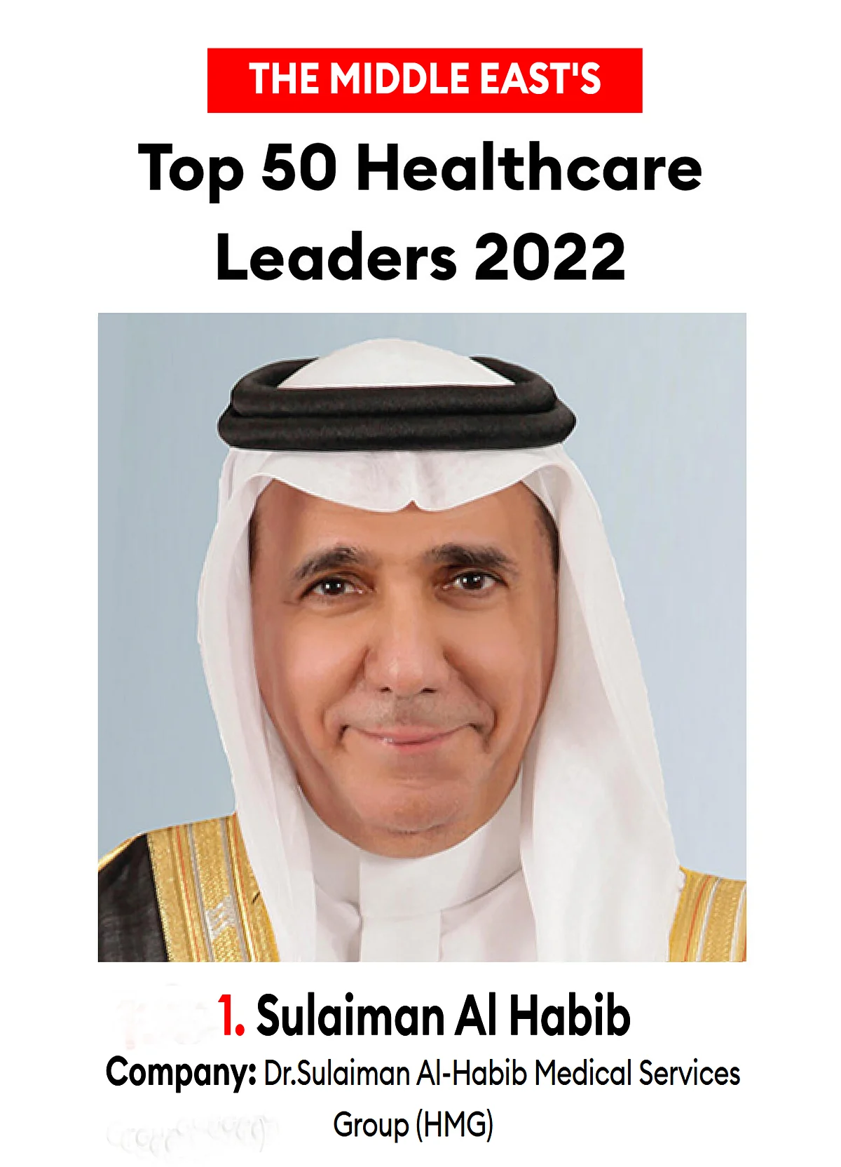 فوربس 2022.. "سليمان الحبيب" الأولى في الرعاية الصحية بالشرق الأوسط
