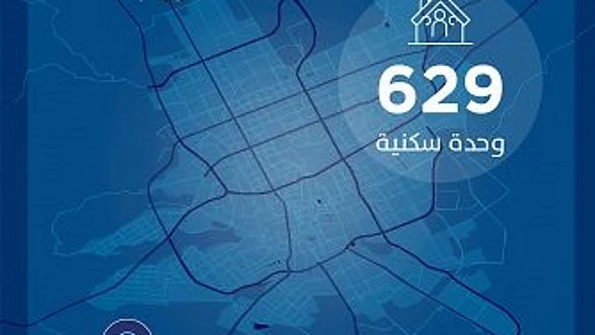 "الوطنية للإسكان" تُطلق المرحلة الأولى من مشروع "الأصالة" لمستفيدي "سكني" في الرياض