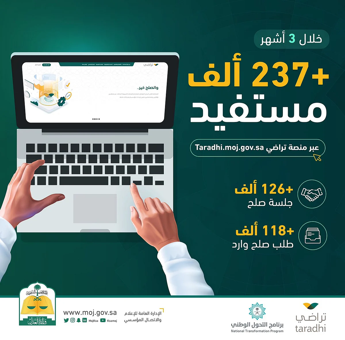 وزارة العدل: 237 ألف مستفيد من منصة تراضي خلال 3 أشهر