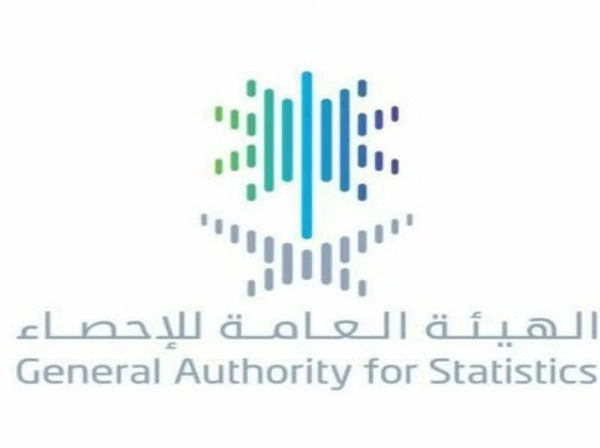 هنا "مؤشر أسعار المستهلك".. قراءة إيجابية عن التضخم في المملكة