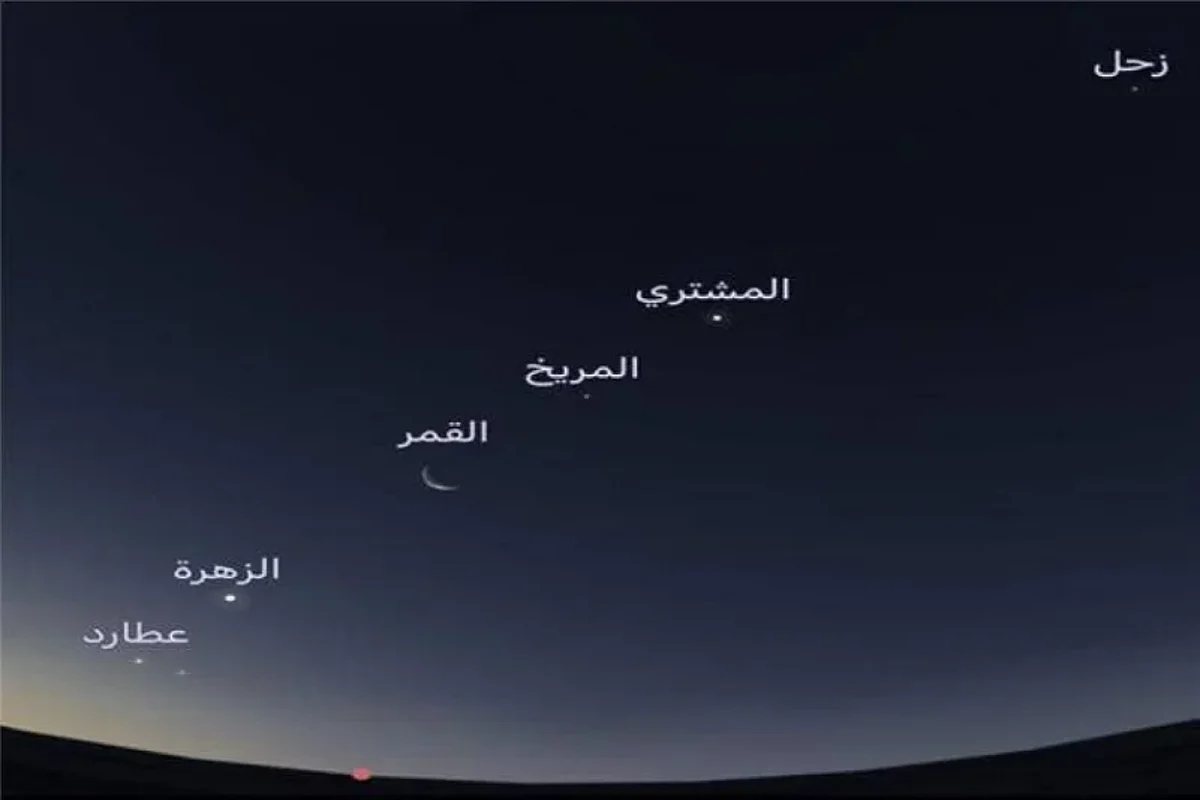 "فلكية جدة": اصطفاف نادر لخمسة كواكب فجر الجمعة