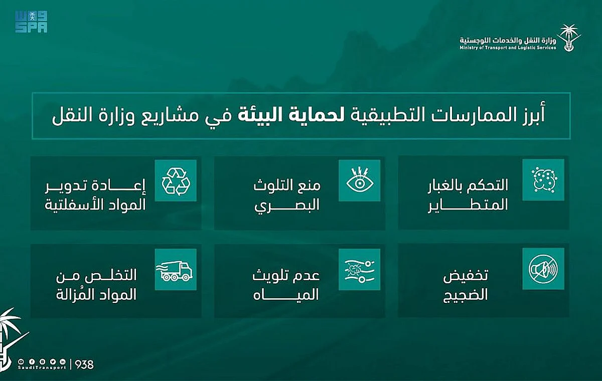 بمناسبة "اليوم العالمي".. منظومةُ النقل والخِدْمَاتِ اللوجستية تستعرضُ جهودَها في الحفاظ على البيئة