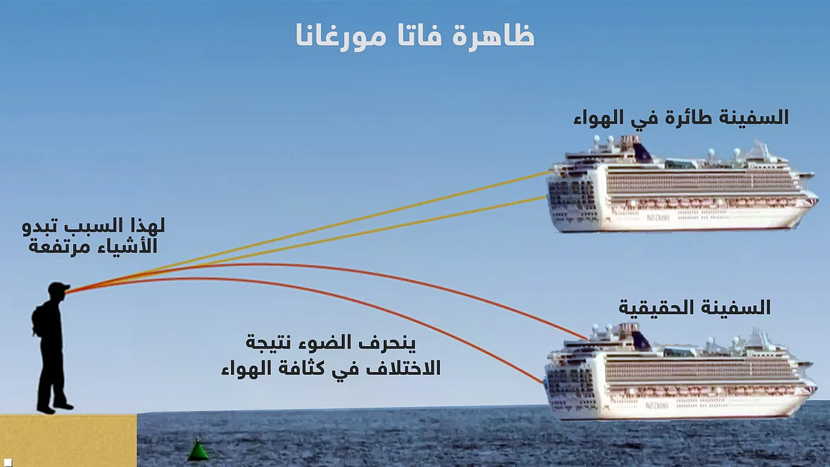 صور للجنية تحوم في السماء.. "السفينة الطائرة" تسكن غربي إيطاليا!