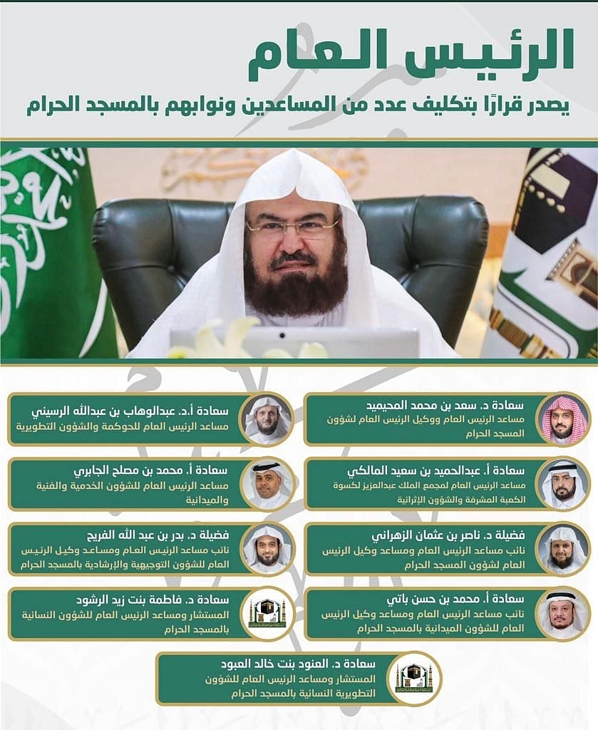 "السديس" يعلن تكليف 11 مساعداً في رئاسة الحرمين بينهم 3 سيدات 2 sabq%2F2022 07%2F36781f05 5605 48c7 8190 5449f5e85de7%2F37418e74 b444 414f b981 1b472deb82a6