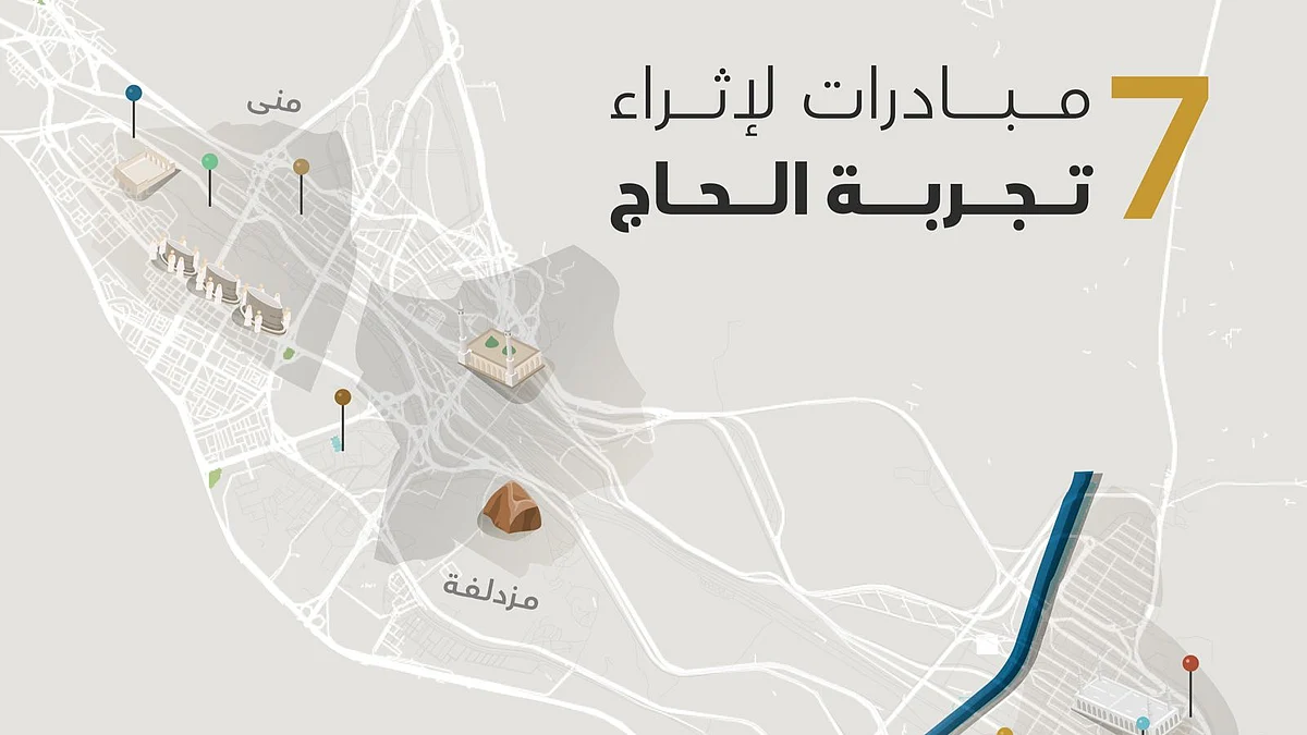 إطلاق 7 مبادرات لإثراء تجربة ضيوف الرحمن بالمشاعر المقدسة لحج هذا العام