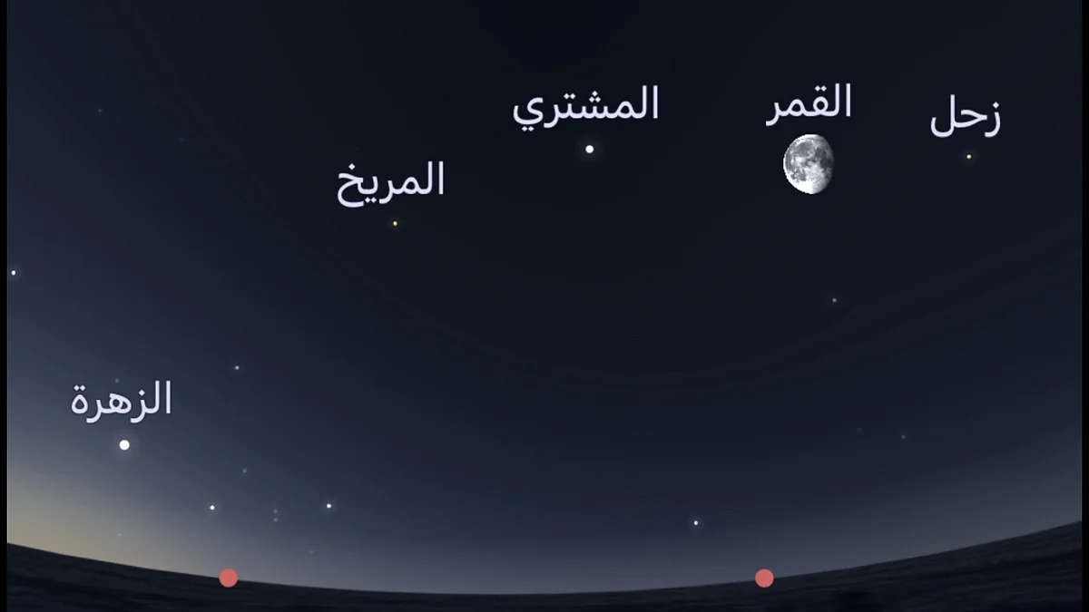 ظاهرة شاهدها بعينيك.. "الأحدب" و4 كواكب يزينون سماء السعودية غدًا