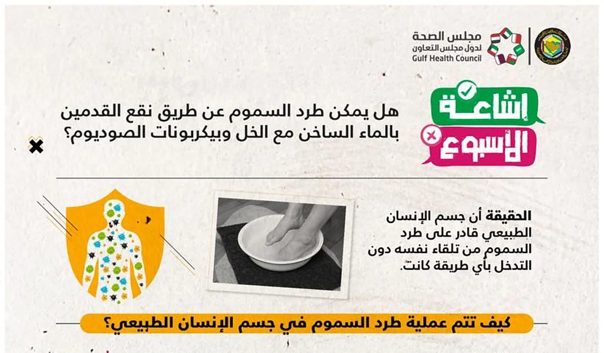 "حقيقة الطرق المتبعة لطرد السموم من جسم الإنسان".. مجلس الصحة الخليجي يوضح