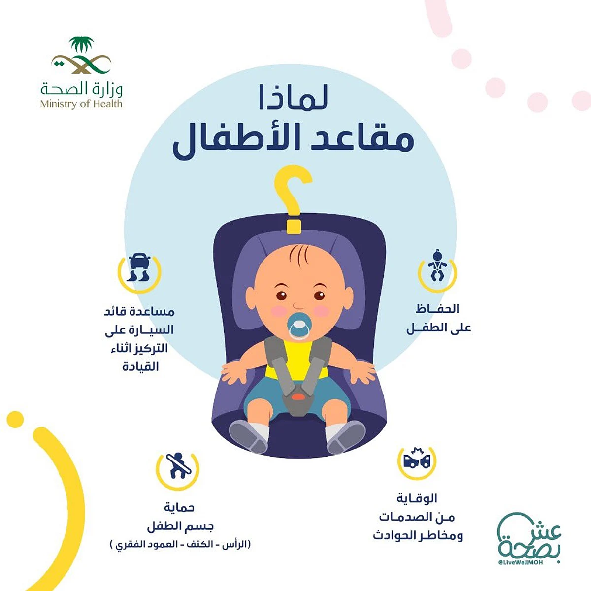 وزارة الصحة تؤكّد على ضرورة الالتزام بتخصيص مقاعد الأطفال بالمركبات.. 4 فوائد