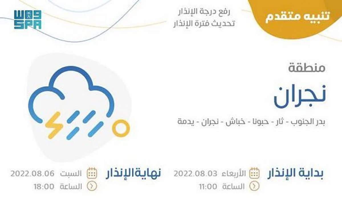 أمطار متوسطة إلى غزيرة وتساقط البَرَد وشبه انعدامٍ في الرؤية على منطقة نجران