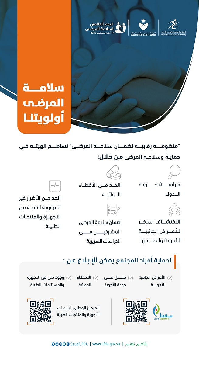 "الغذاء والدواء": جهود لحماية المرضى بالاكتشاف المبكر للأعراض الجانبية للأدوية 2 sabq%2F2022 09%2F37107d7e 4136 4c38 b07a 56adf099b5af%2F130 1