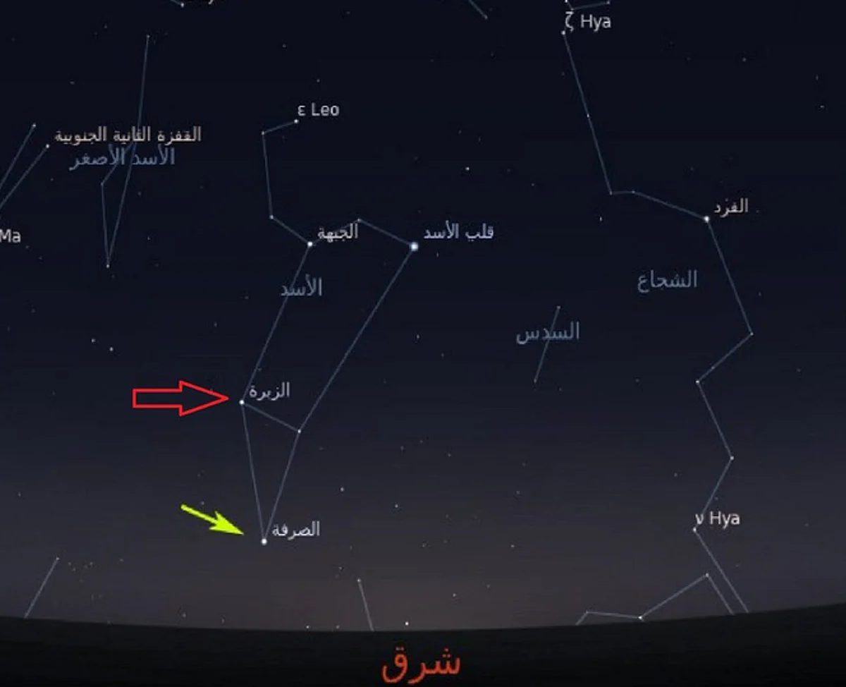 طالع الزبرة النجم الثالث من سهيل والنجم الثاني من الخريف