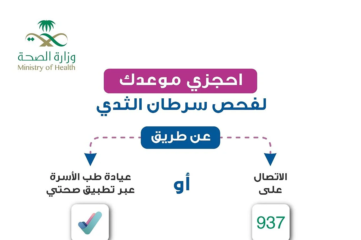 99 % من النساء نتائجهن سليمة.. "الصحة": "الماموغرام" خطوة للأمام