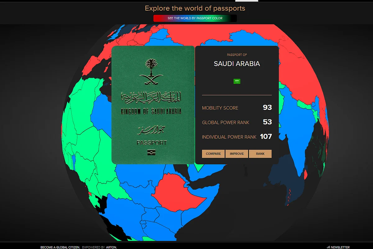 مؤشر عالمي: السعودي يمكنه السفر بحرية ودون تأشيرة في هذا العدد من الدول.. تعرف على التفاصيل