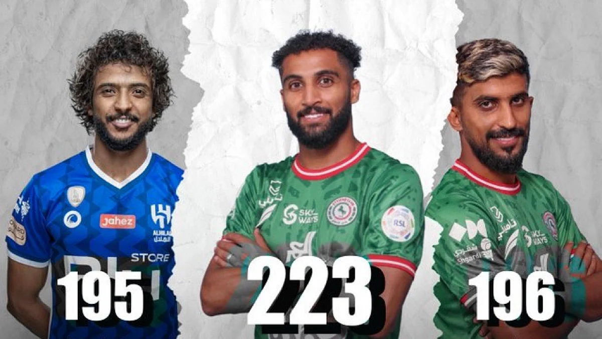 تعرّف على أكثر لاعبي الدوري السعودي تنفيذًا للعرضيات