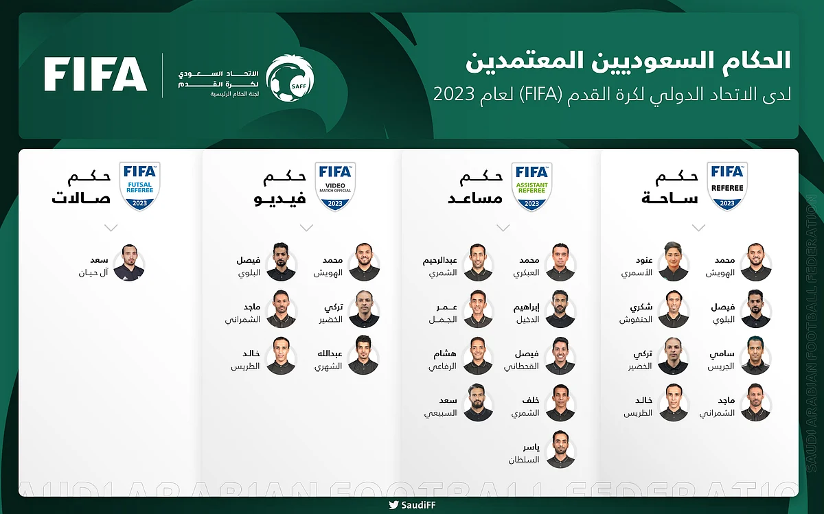 "عنود الأسمري".. أول حَكَمة سعودية في قائمة الحكّام المعتمدين دوليًّا 2023