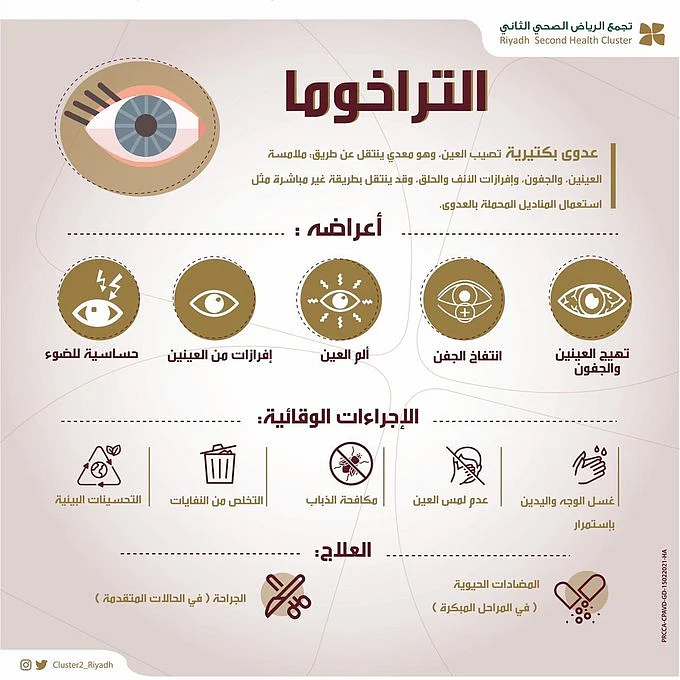sabq%2F2023-01%2F9d553614-6b05-4a3f-bc3f-2ae5855c73f6%2F201__4_.jpg