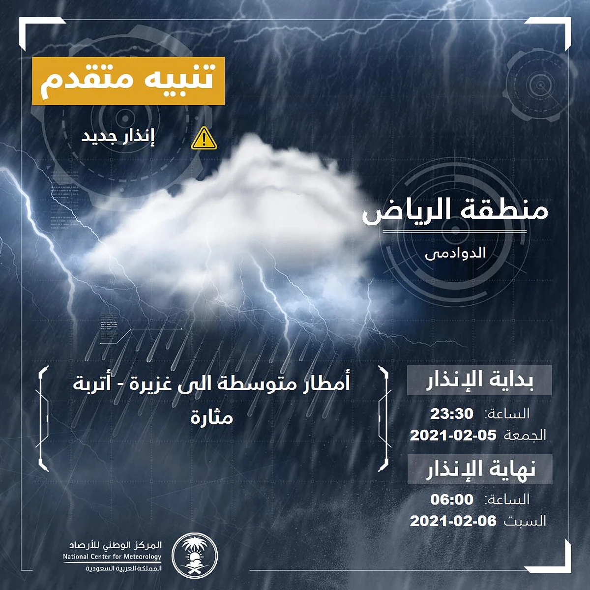 "الأرصاد" ينبه 6 مناطق: أمطار غزيرة وأتربة مثارة وسيول وتساقط للبرد