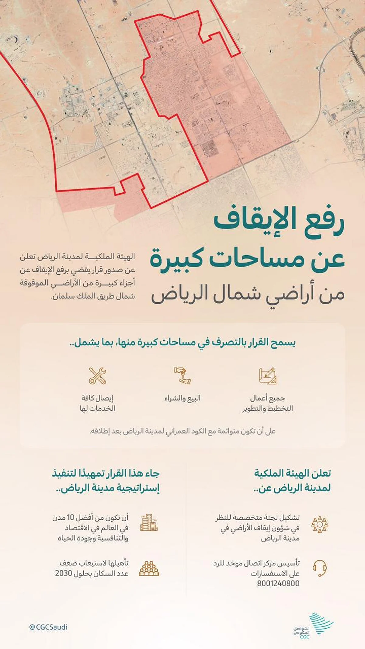 ارتفاع معدلات تداول الأراضي السكنية شمال الرياض يخفض أسعار العقار حتى 20 %