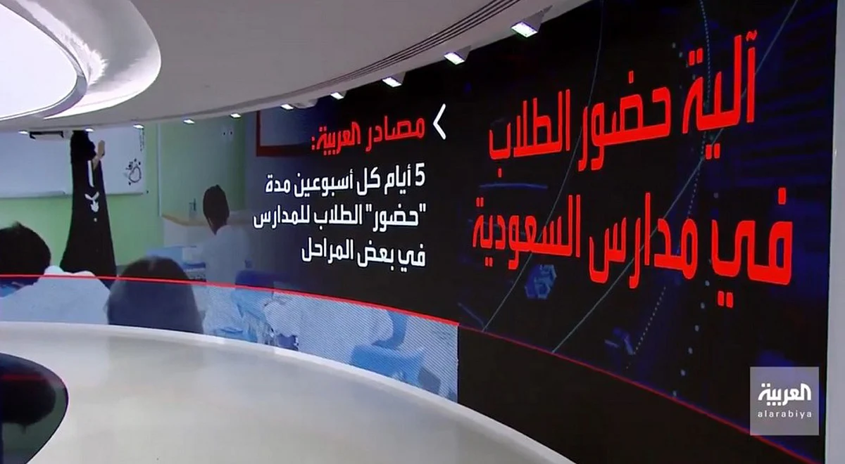 بالفيديو .. "العربية": 4 مستويات لحضور الطلاب للمدارس العام المقبل