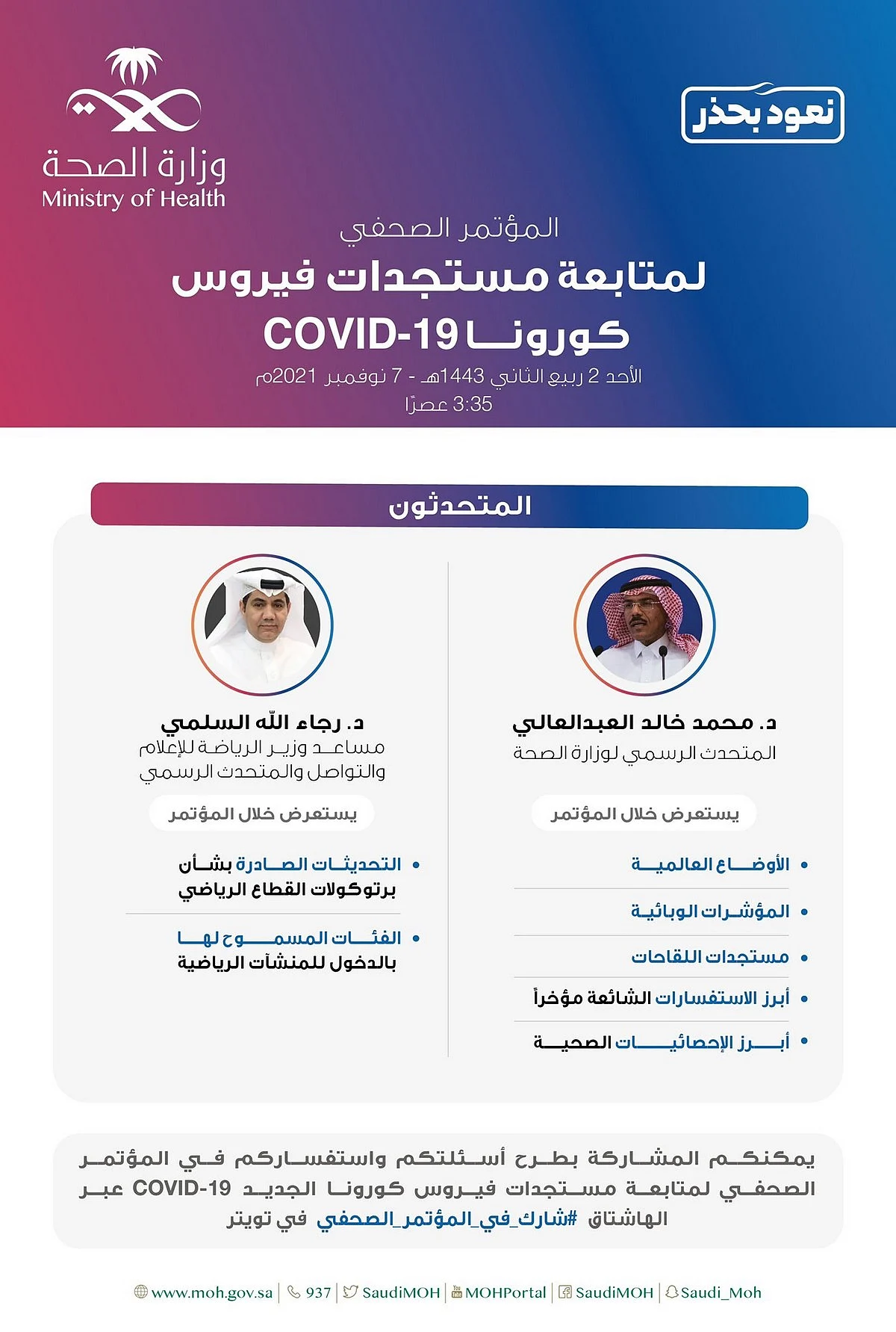 "الرياضة" تستعرض تحديثات بروتوكولات القطاع والفئات المسموح لها بالدخول لمنشآتها.. غدًا