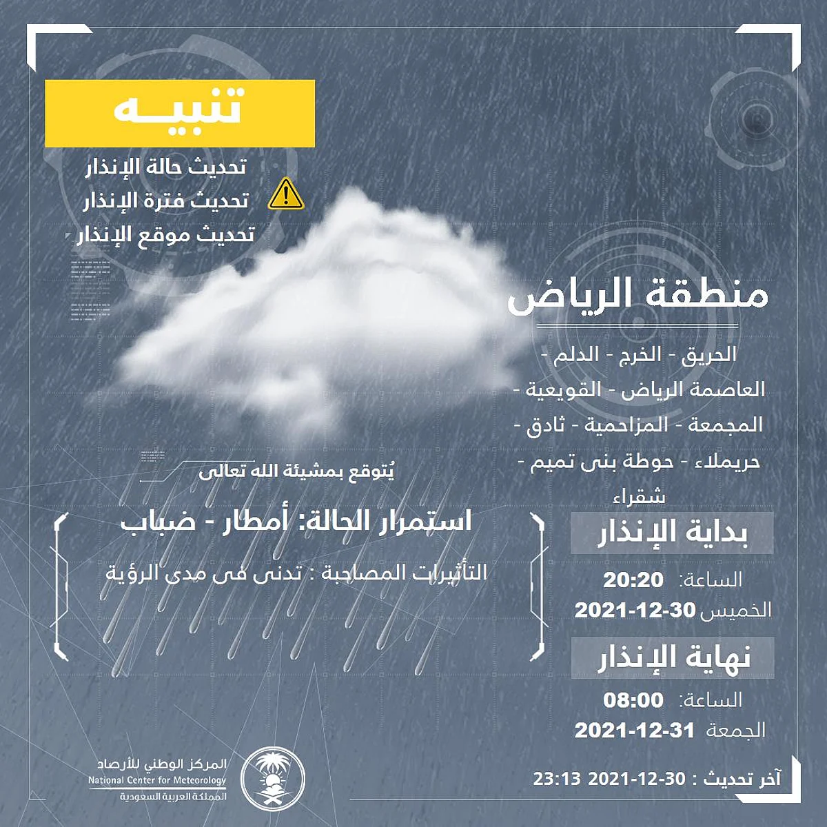 "الأرصاد" ينبه 9 مناطق : أمطار وسحب رعدية وضباب مع تدنٍ للرؤية الأفقية