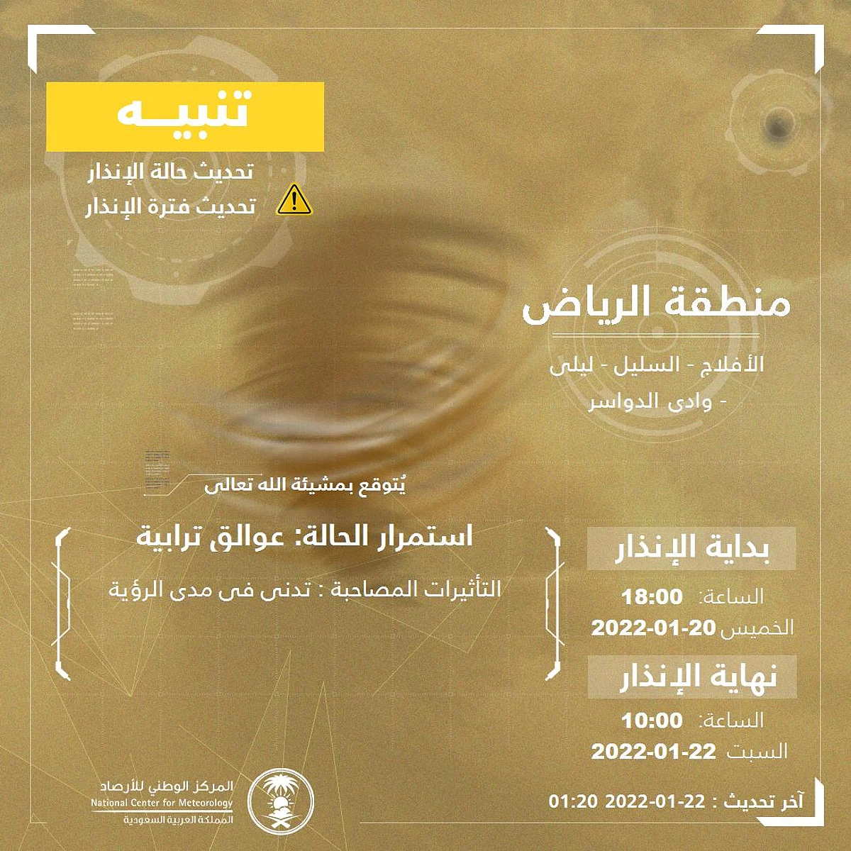 "الأرصاد" ينبِّه 6 مناطق: رياح وعوالق ترابية وضباب مع تدنٍّ في الرؤية الأفقية