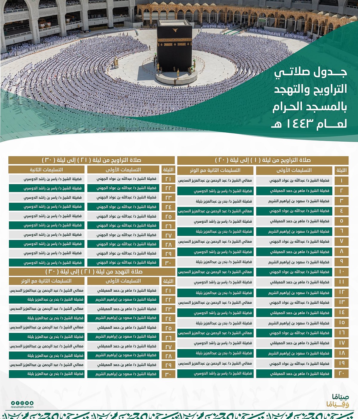 تعرف على جدول صلاة التراويح والتهجد بالمسجد الحرام (إنفوجراف) ...السعودية