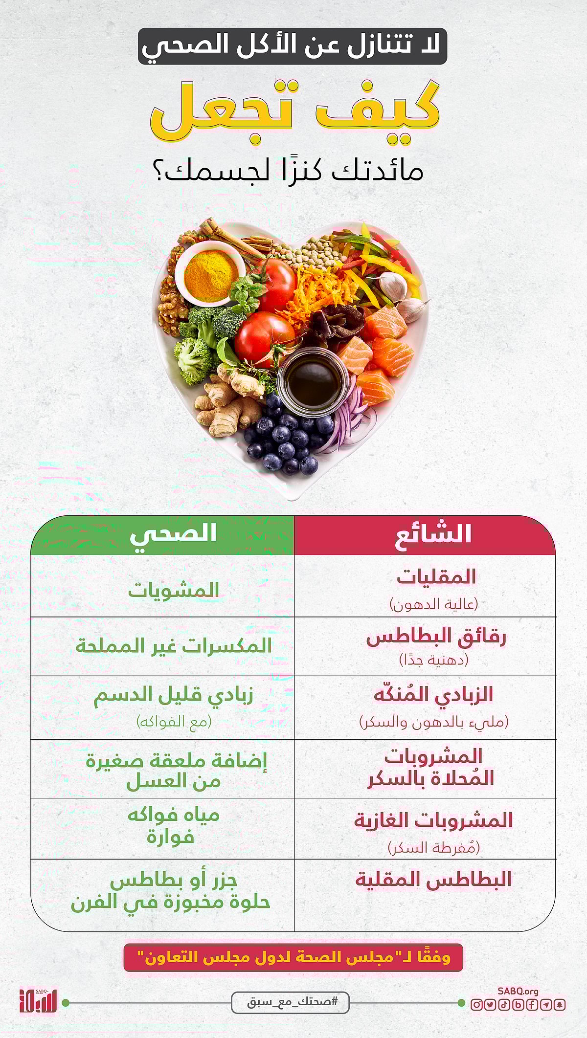 ���� ������ ����� ����� sabq/2022-03/c60