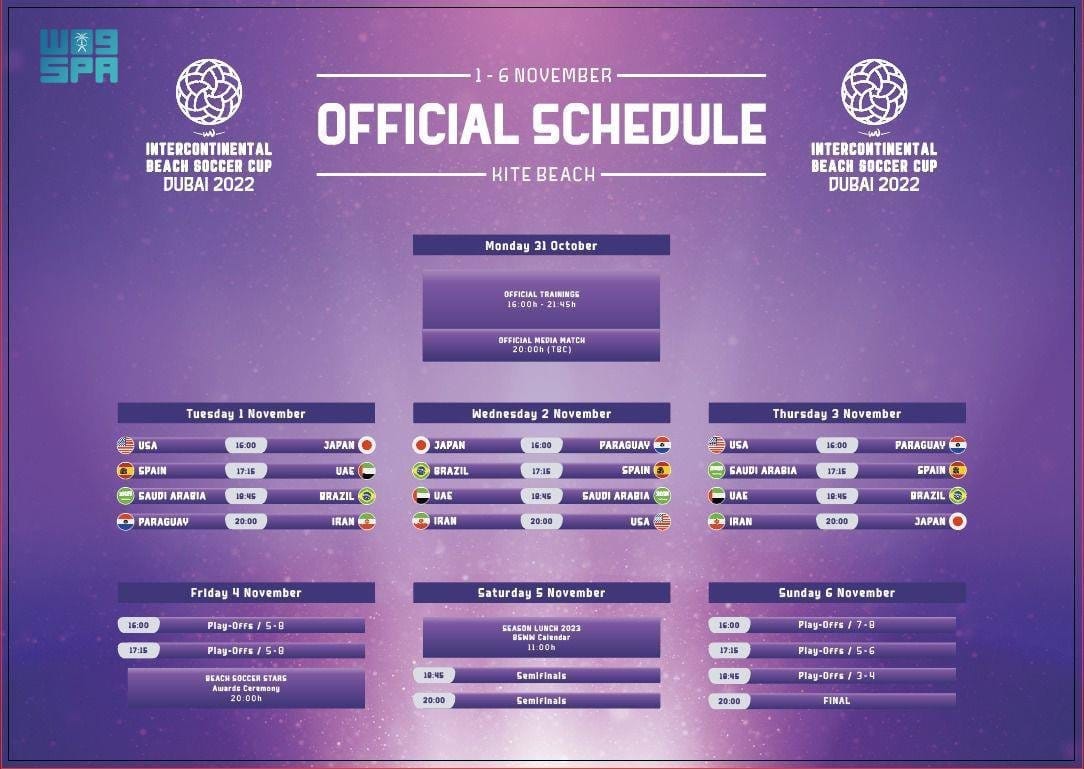 مباريات الدوري الأمريكي لكرة القدم
