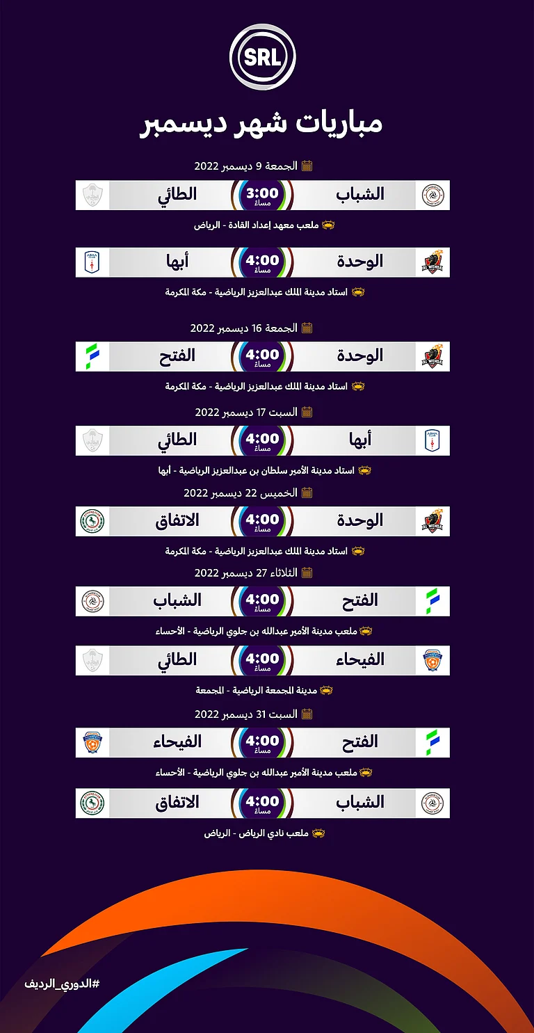التوقف لمشاركة الأخضر العالم.. دوري sabq/2022-12/182