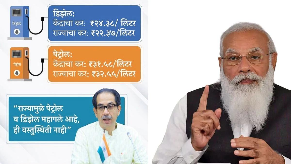 पेट्रोल, डिझेल कुणामुळं महाग? मुख्यमंत्री ठाकरेंनी मोदी सरकारला आकडेच दाखवले