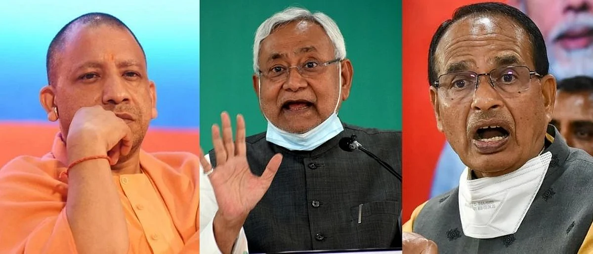 BJP Ruled states are worst in Niti Aayog SDG Index