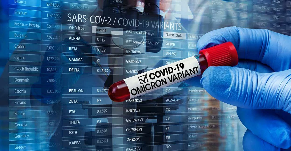 Omicron Variant of Corona