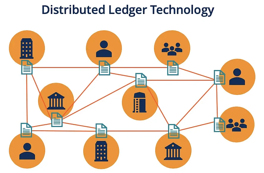 <div class="paragraphs"><p>What Is Digital Ledger Technology (DLT)?</p></div>