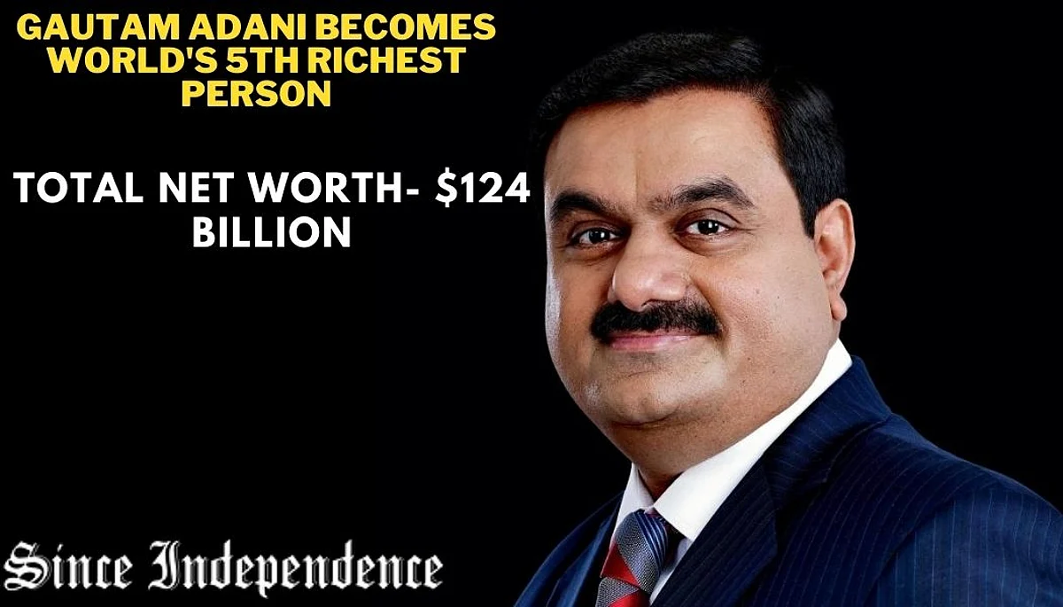 Adani Beats Warren Buffett, Becomes World's 5th Richest Person