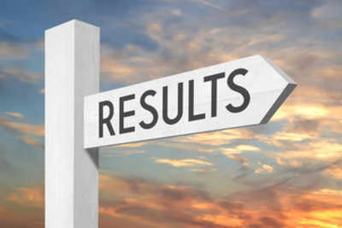Rajasthan University Result 2019