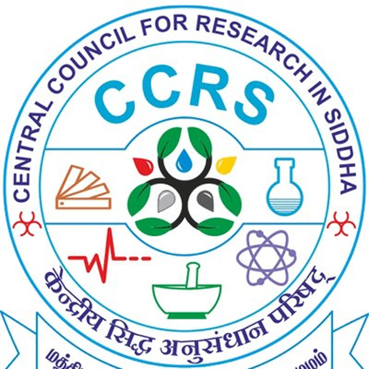 CCRAS has Released Vacancies on Various Posts