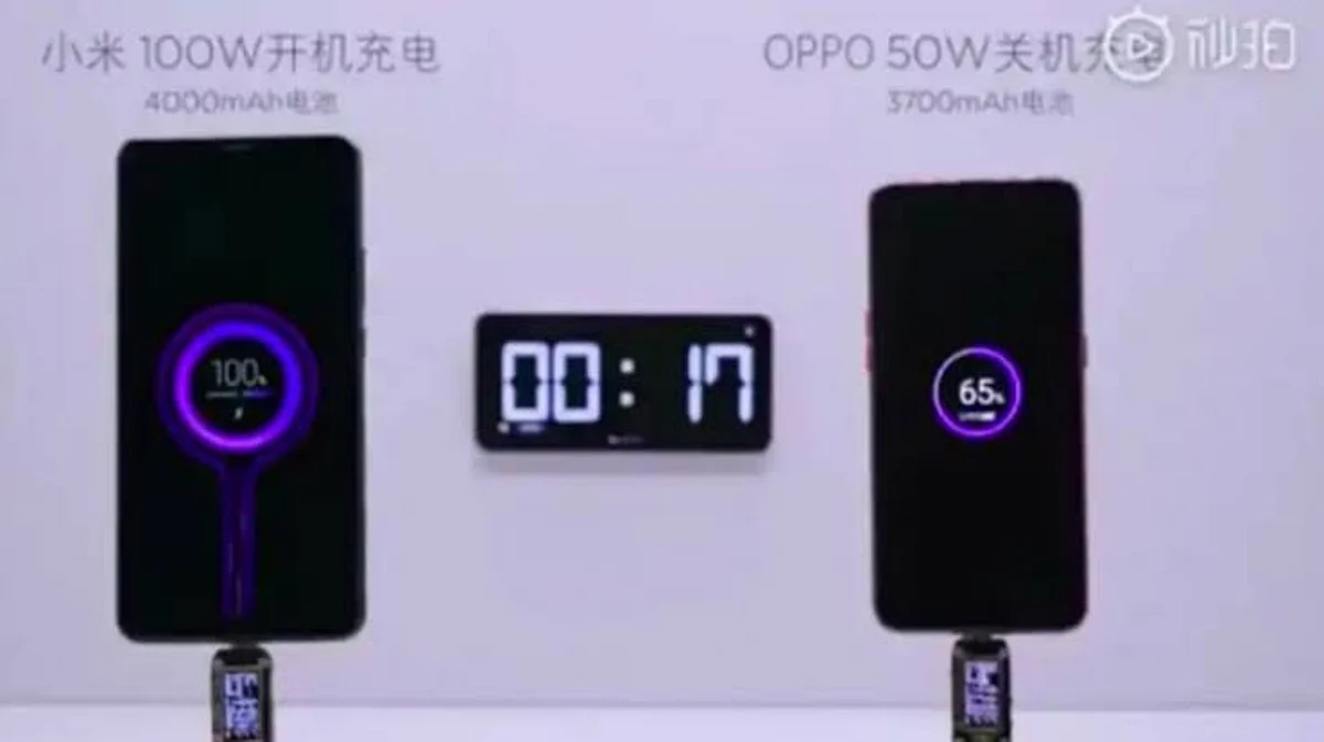 Xiaomi Announces 100W Fast Charging, Full Charge in 17 Minutes
