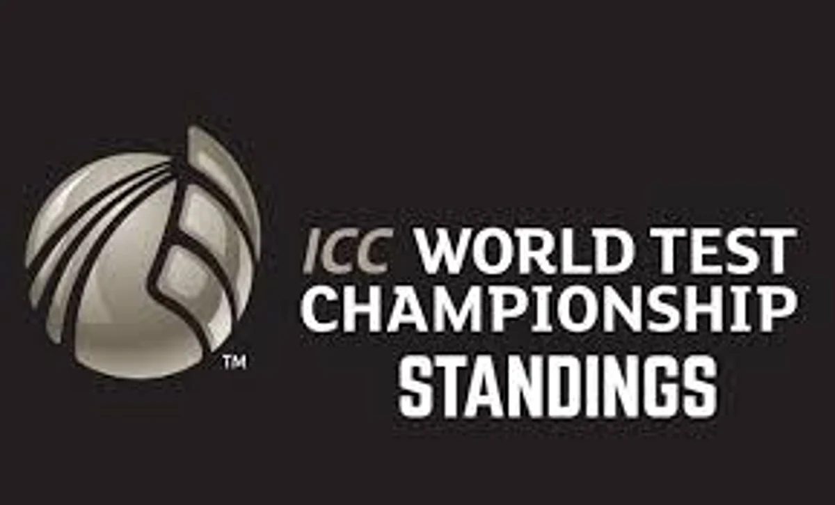 ICC Released Points Table of World Test Championship