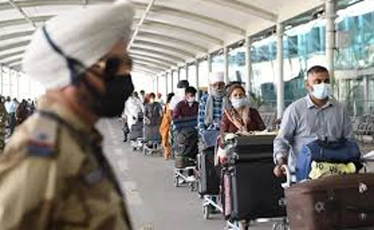 Domestic Flights: Passengers Traveling on the Plane with Face Shield and PPE Kit