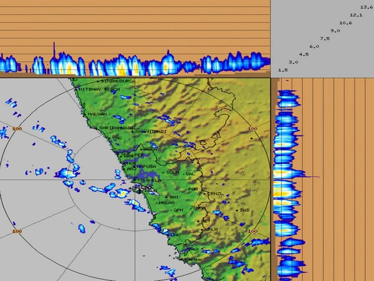 Light to moderate spell of rain likely in Goa