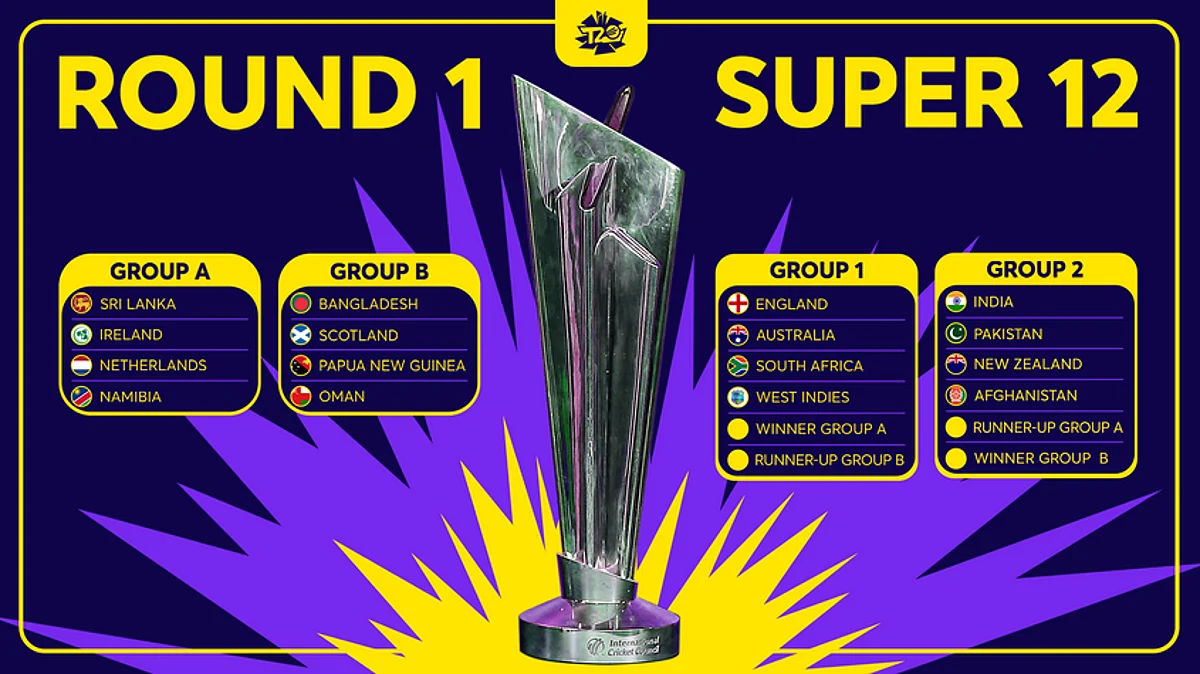 Real T20 World Cup from today: Australia and South Africa compete in the first match of Super-12