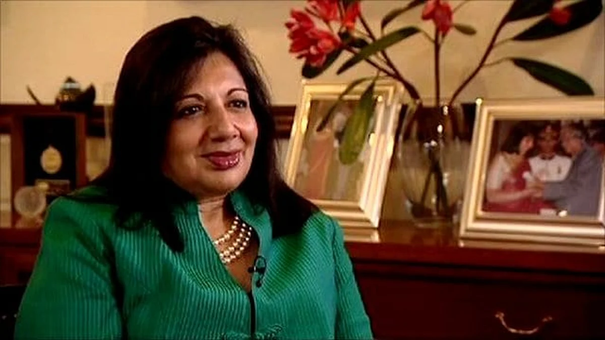 List of Indian Entrepreneurs with the company they founded