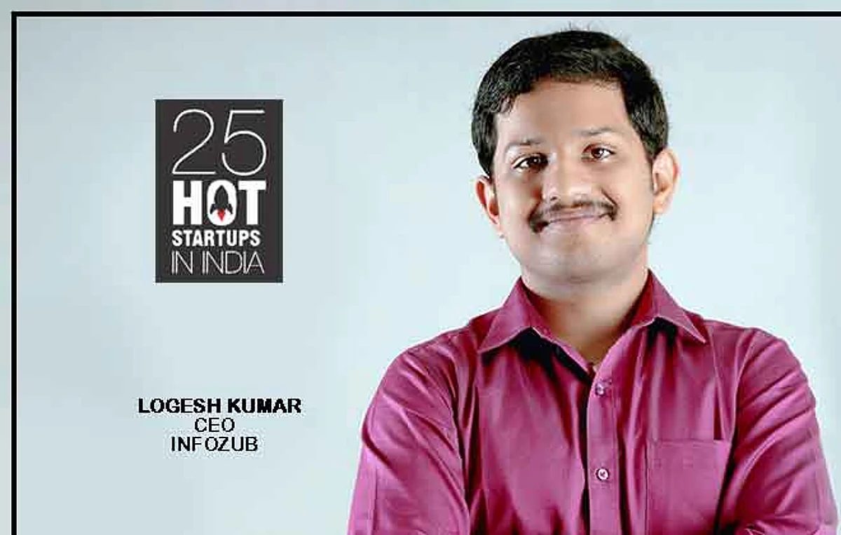 We give clients Online Identity, proclaims INFOZUB founder Logesh