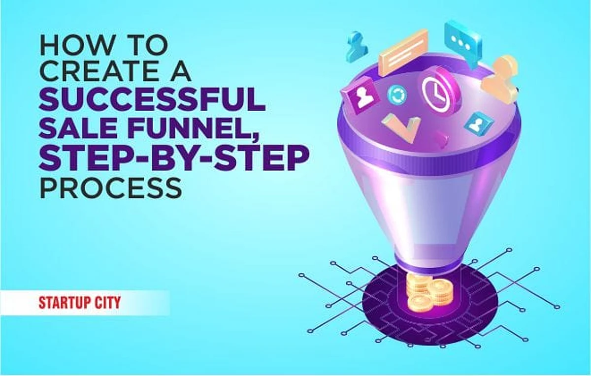 HOW TO CREATE A SUCCESSFUL SALE FUNNEL, STEP-BY-STEP PROCESS