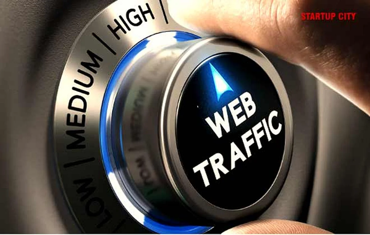 Free Platforms To Increase Your Website Visibility In 2020