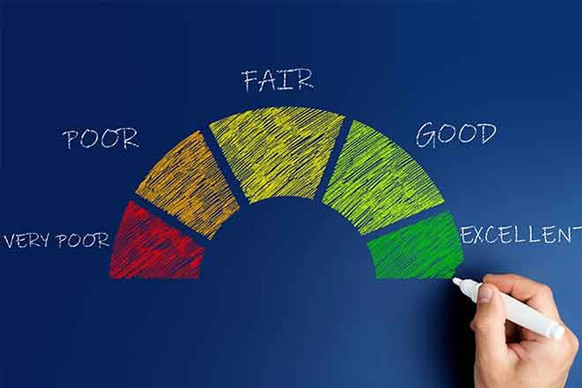Document360 Review: What Every User Should Look Into?
