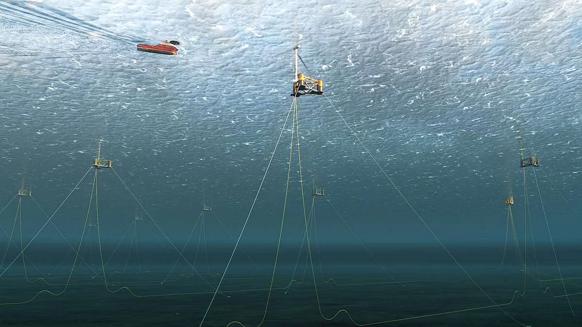 Aker Offshore Wind & Aker BP to Reduce CO2 Emissions