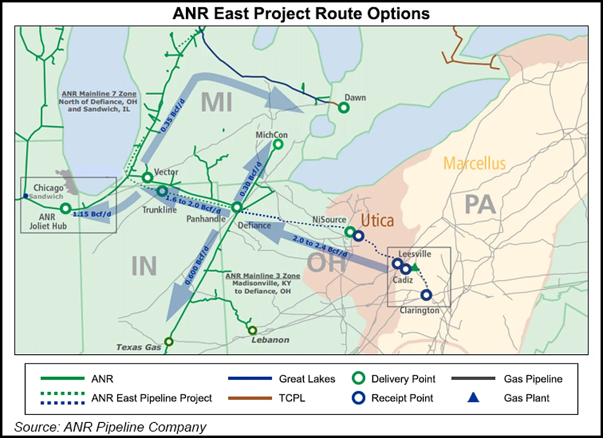 TC Energy Announces Wisconsin Access Project on ANR Pipeline